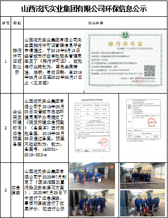 九州官方网站(中国)有限公司官网环保信息公示