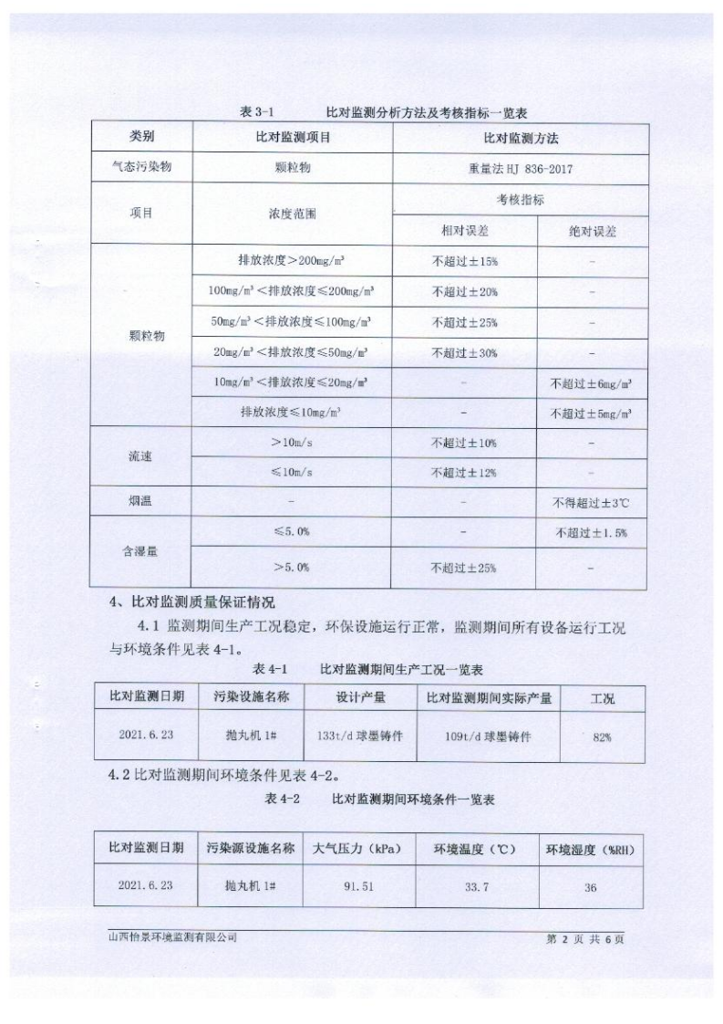 2021年2季度在线比对监测报告4_05.png