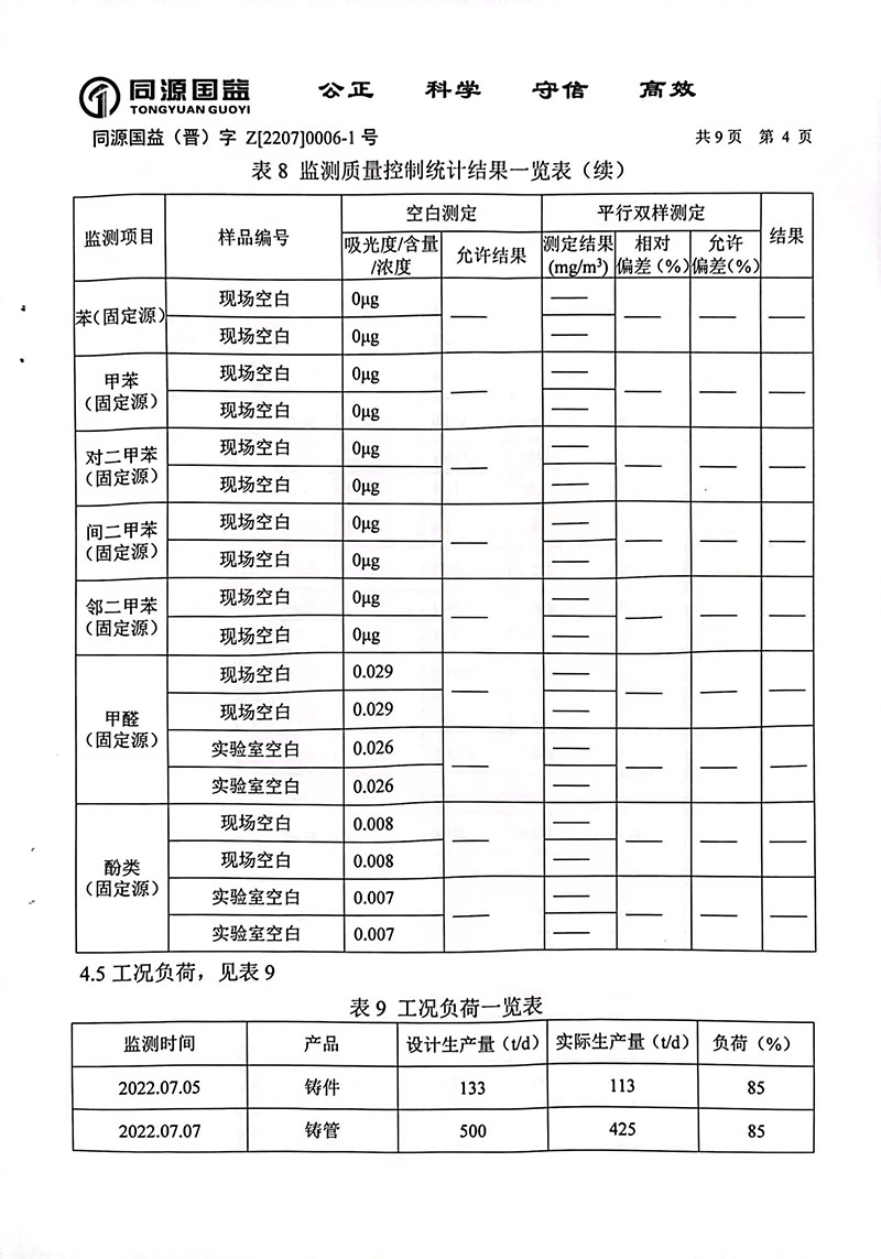 2022年下半年监测报告1-9 副本